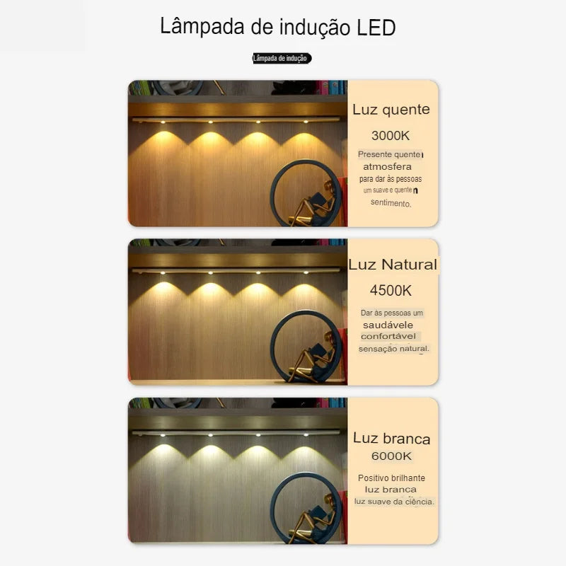 Luminária de Led Recarregável USB com Sensor de Movimento