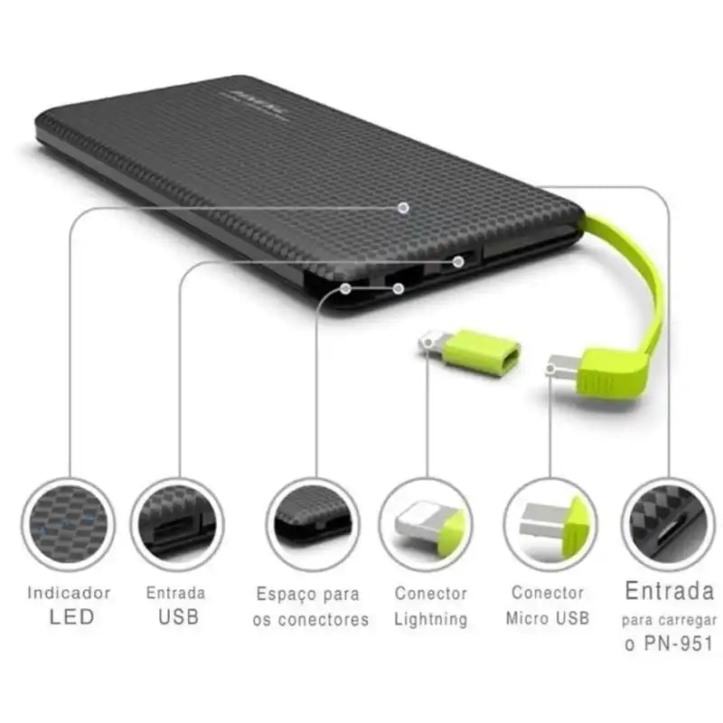 Carregador Turbo Portátil 10000Mah (PREMIUM)