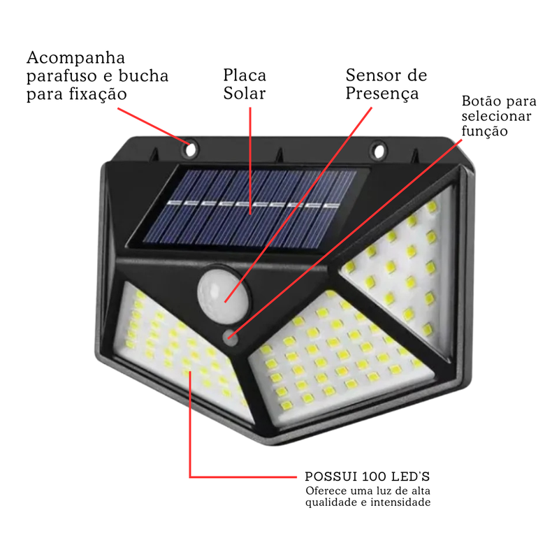 Luminária Solar Led Com Sensor de Presença  [ECONOMIZE ENERGIA]